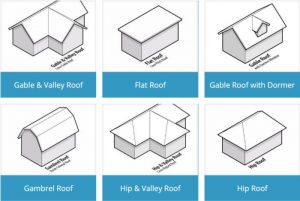 Types of Roofs and Their Benefits